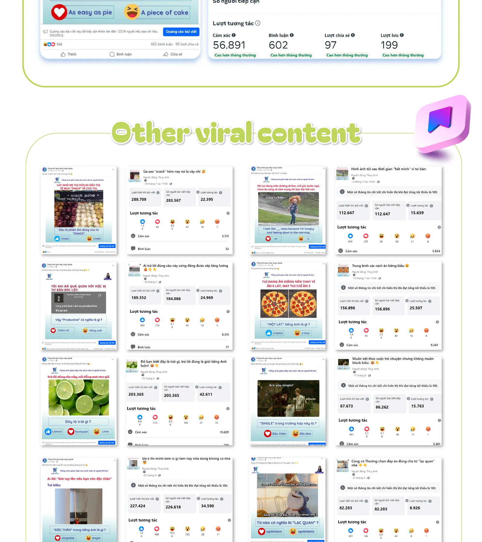 Other viral content with reach and engagement stats